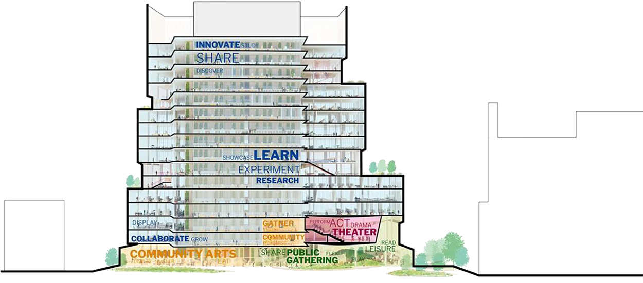 Diagram of 585 Kendall
